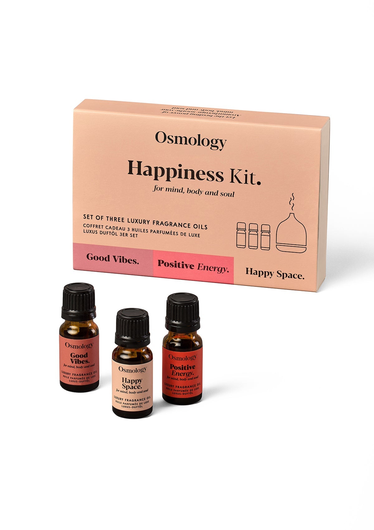 Happiness Fragrance Oil Set