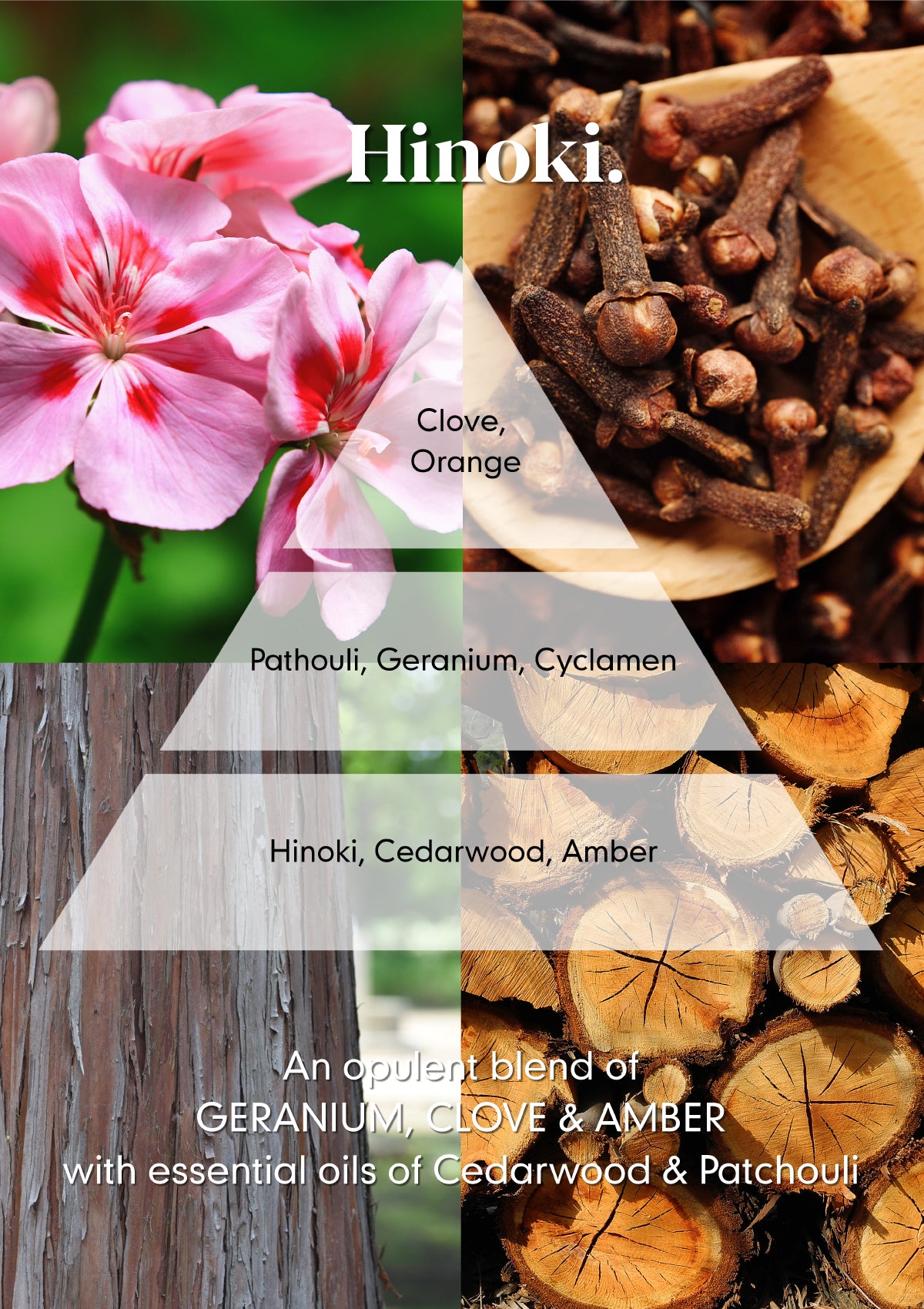 Hinoki Perfume Oil