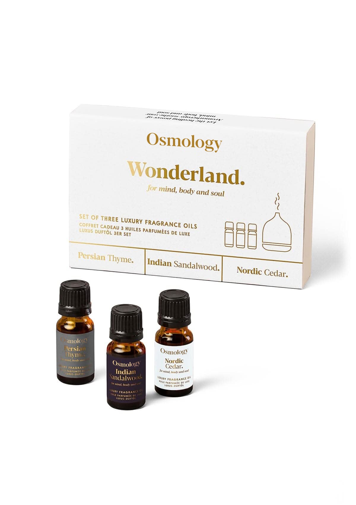 Wonderland Fragrance Oil Set