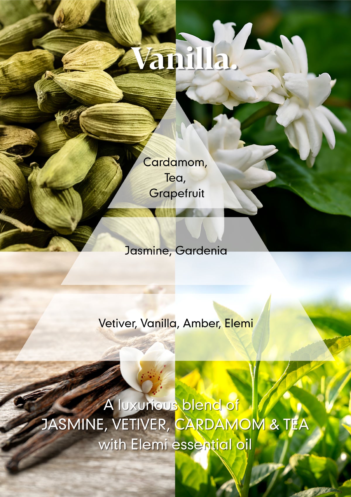 Vanilla Perfume Oil